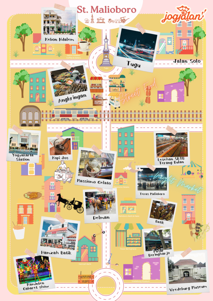 Malioboro Street Travel Map | Yogyakarta, Indonesia