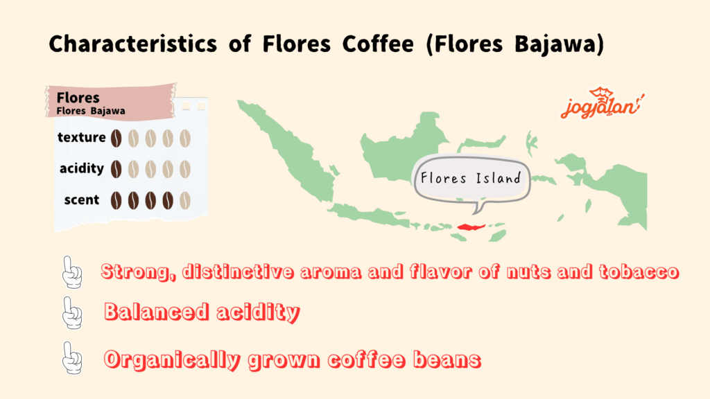 Characteristics of Flores Coffee (Flores Bajawa)