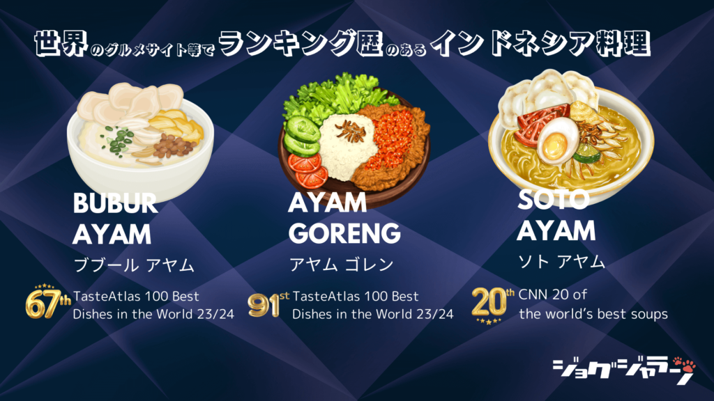 Bubur Ayam, Ayam Goreng, Soto Ayam | Indonesian dishes that have won awards on global gourmet sites