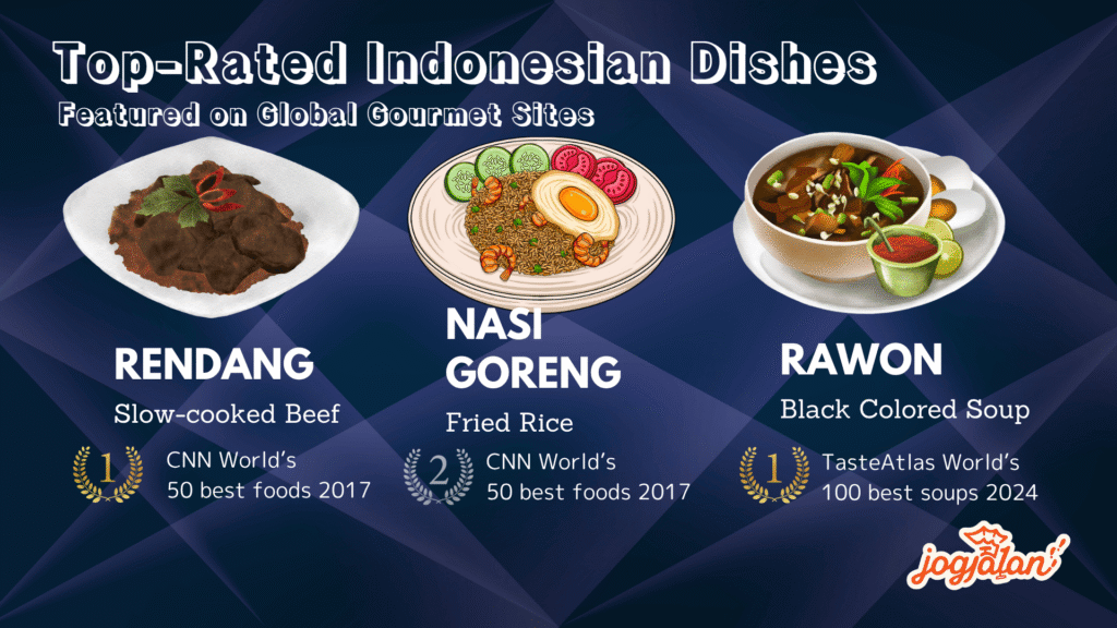 Top-Rated Indonesian Dishes Featured on Global Gourmet Sites (rendang, nasi goreng, rawon)