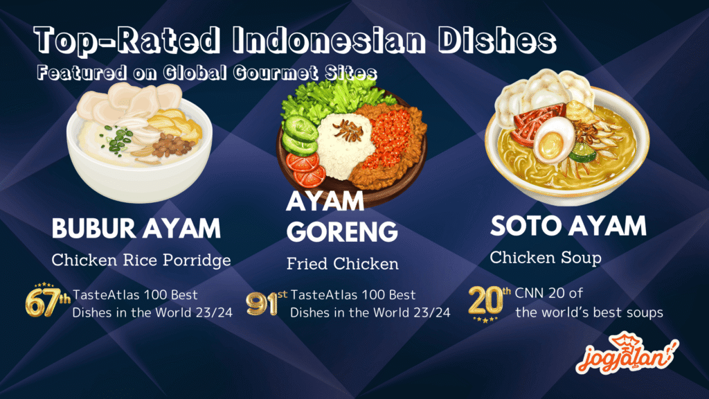 Top-Rated Indonesian Dishes Featured on Global Gourmet Sites (bubur ayam, ayam goreng, soto ayam)