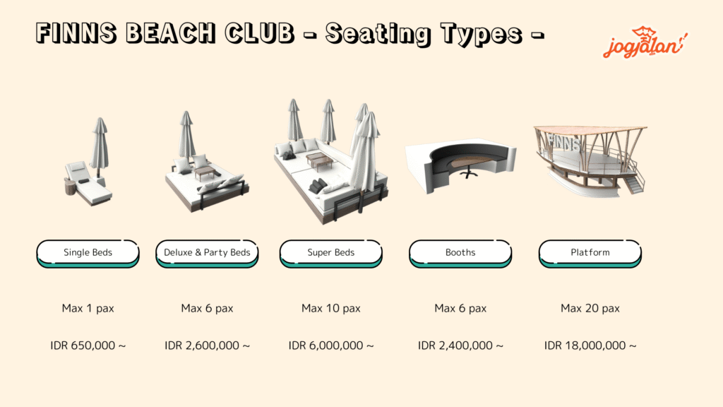 FINNS BEACH CLUB - Seating Types -