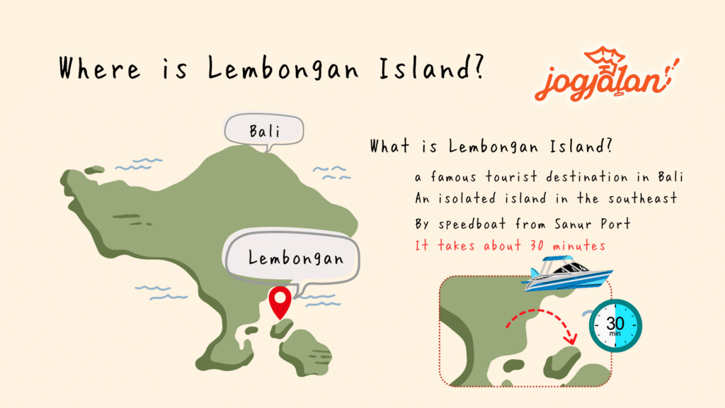 Where is Lembongan Island? Access to Lembongan Island