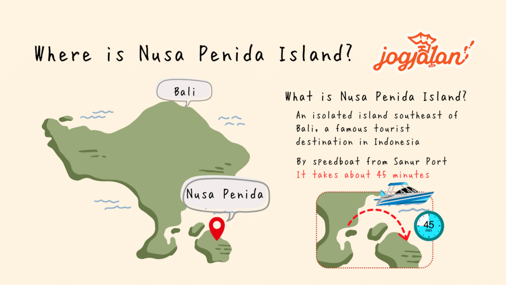 Where is Nusa Penida Island? Access to Nusa Penida Island