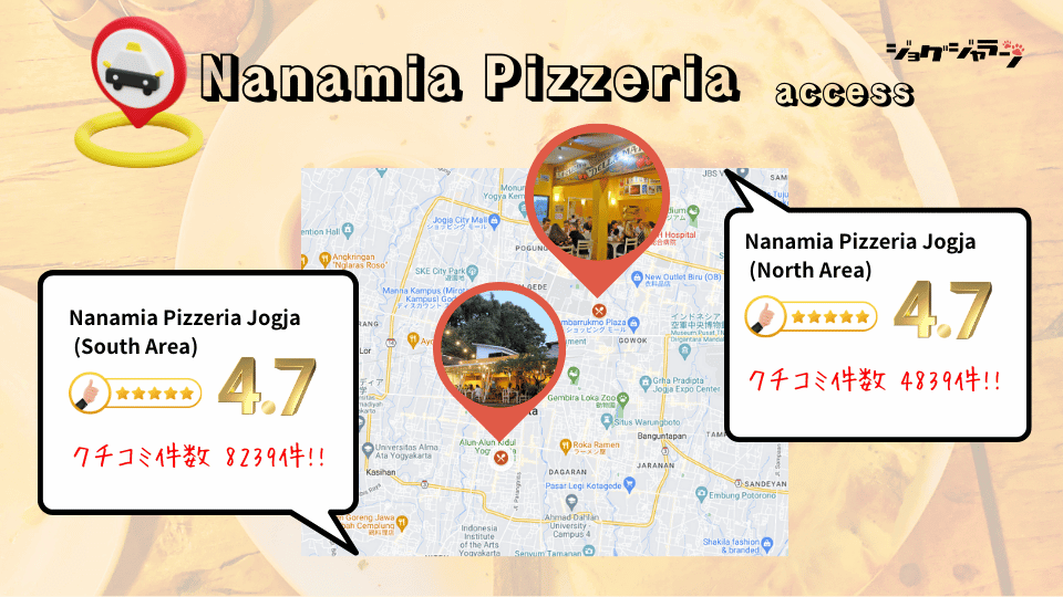 Nanamia Pizzeria Jogja Store Information
