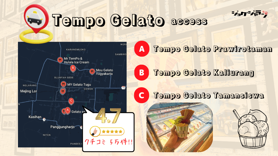 Tempo Gelato locations